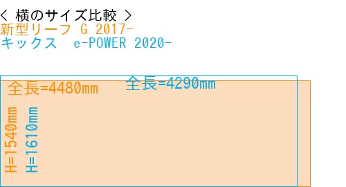 #新型リーフ G 2017- + キックス  e-POWER 2020-